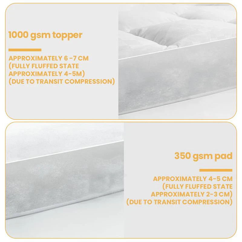 Hotel-Grade 1000GSM Ultra Plush Mattress Topper – Extra Thick, Cool & Cloud-Soft